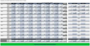 modele-excel-prevision-des-ventes-analytique