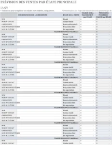 modele-excel-prevision-ventes-etapes-conversion