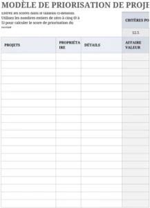 modele-excel-priorisation-projets-gestion-optimale