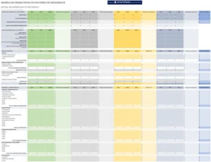 modele-excel-projections-financieres-startups-pme