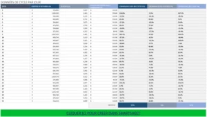 modele-excel-rapport-kpi-ventes-quotidiennes