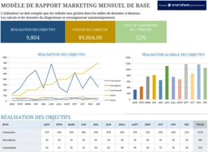 modele-excel-rapport-mensuel-marketing