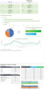 modele-excel-rapport-trimestriel-médias-sociaux