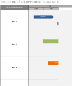 modele-excel-roadmap-agile-gestion-projet