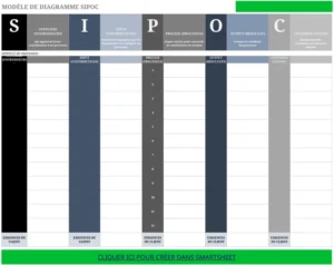 modele-excel-sipoc-gestion-processus-de-qualite