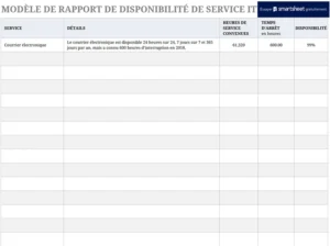 modele-excel-suivi-disponibilite-services