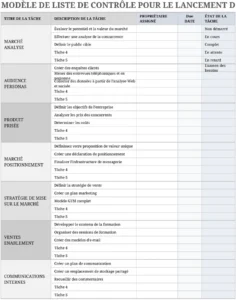 modele-excel-suivi-lancement-produit