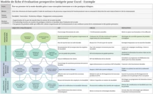 modele-excel-suivi-performances-gestion-projet