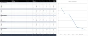 modele-excel-suivi-sprints-agiles-burndown-chart