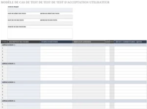 modele-excel-tests-acceptation-utilisateur-organisation