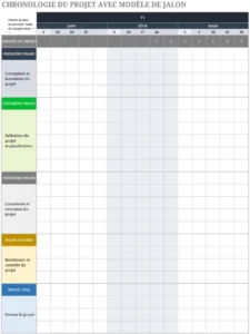 modele-excel-timeline-de-projet-avec-jalons