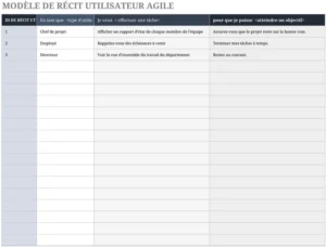 modele-excel-user-stories-agile-organisation-gestion-projet