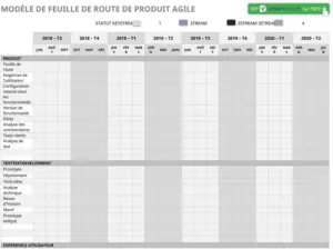 modele-feuille-de-route-gestion-projet