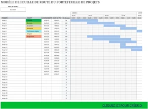 modele-feuille-de-route-projet-excel