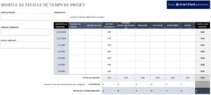 modele-feuille-de-temps-gestion-projets