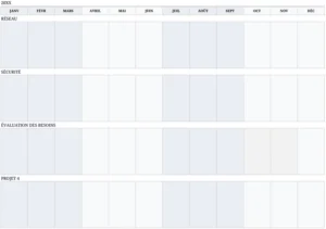 modele-feuille-route-projet-gestion-analyses