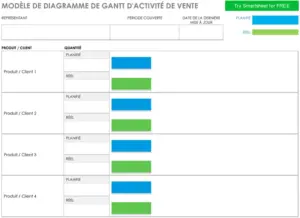 modele-gantt-chart-gestion-projets