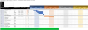 modele-gantt-gestion-projet