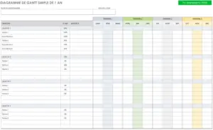 modele-gantt-gestion-projet