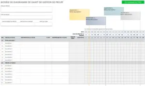 modele-gantt-organisation-projet-gestion