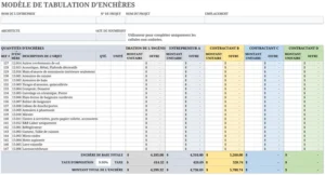 modele-gestion-analyse-budgetaire-excel