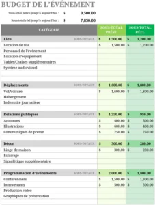 modele-gestion-budget-evenement-excel