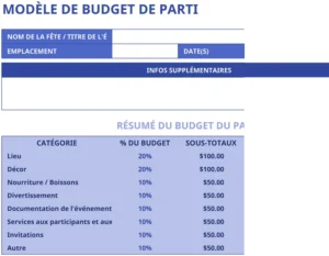 modele-gestion-budget-evenements