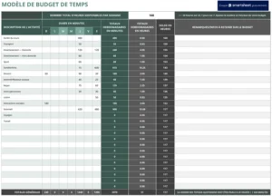 modele-gestion-budget-financier-excel