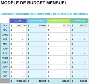 modele-gestion-budget-mensuel-excel