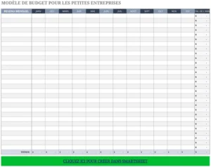 modele-gestion-budget-petites-entreprises