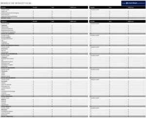 modele-gestion-budgetaire-previsions-excel