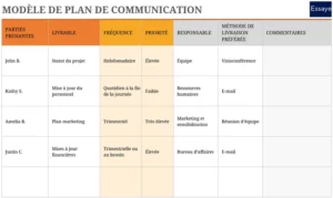 modele-gestion-communication-projets-excel
