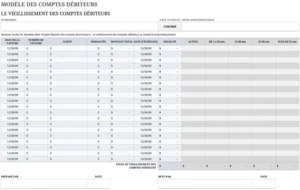 modele-gestion-comptes-clients-suivi-paiements