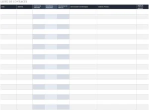 modele-gestion-contacts-personnels-professionnels
