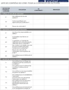 modele-gestion-continuite-activites-entreprise
