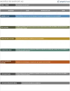 modele-gestion-de-projet-a3-report-template