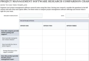 modele-gestion-de-projet-excel-analyse-comparative