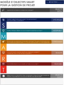 modele-gestion-de-projet-objectifs-smart
