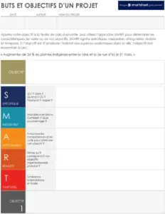 modele-gestion-de-projet-objectifs-suivi