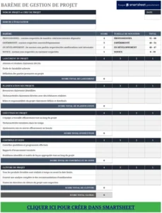 modele-gestion-de-projet-organiser-suivre-taches