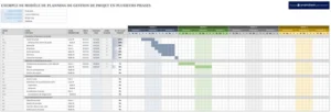 modele-gestion-de-projet-phases-excel