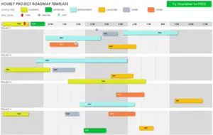 modele-gestion-de-projet-planification