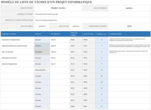 modele-gestion-de-projet-planification-succes