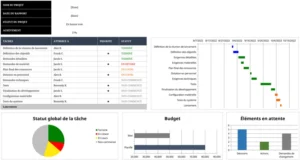modele-gestion-de-projet-suivi-activites