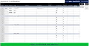 modele-gestion-de-projet-suivi-des-taches