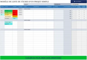 modele-gestion-de-projets-et-taches