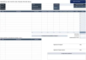 modele-gestion-depenses-budgetaires-excel