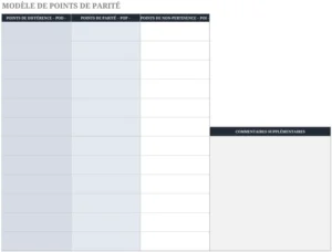 modele-gestion-depenses-sante-finances
