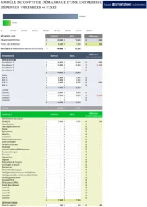modele-gestion-des-couts-de-demarrage-entreprise