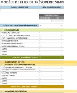 modele-gestion-des-flux-de-tresorerie-excel